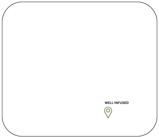 Well Infused Tell City Indiana location map graphic